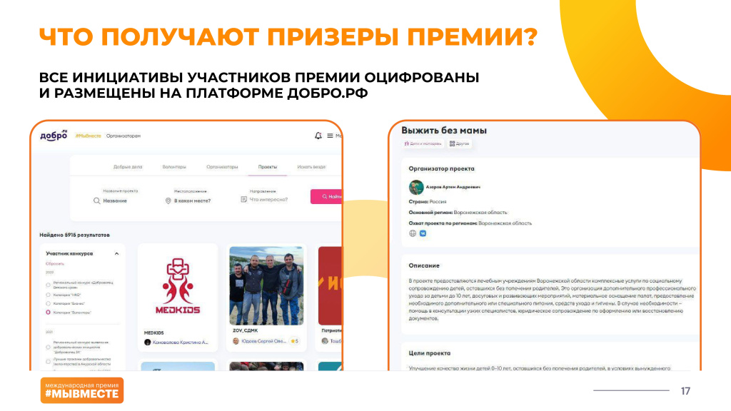 Международная Премия МЫВМЕСТЕ 2023_page-0017.jpg